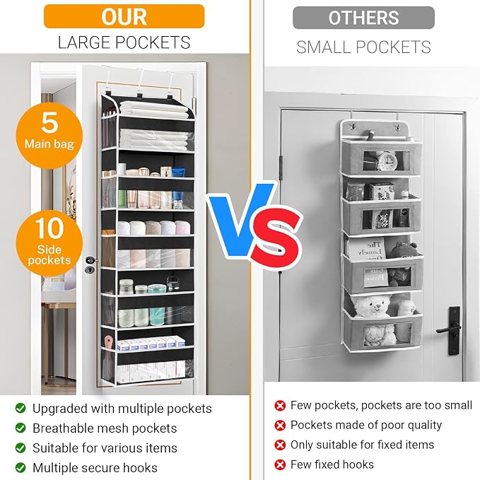 Over The Door Organizer-5 Layers Large Pockets, Heavy Duty Door Organizer - Image 5