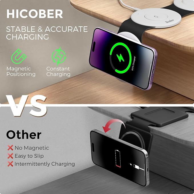 Hicober 3 in 1 Charging Station - Image 3