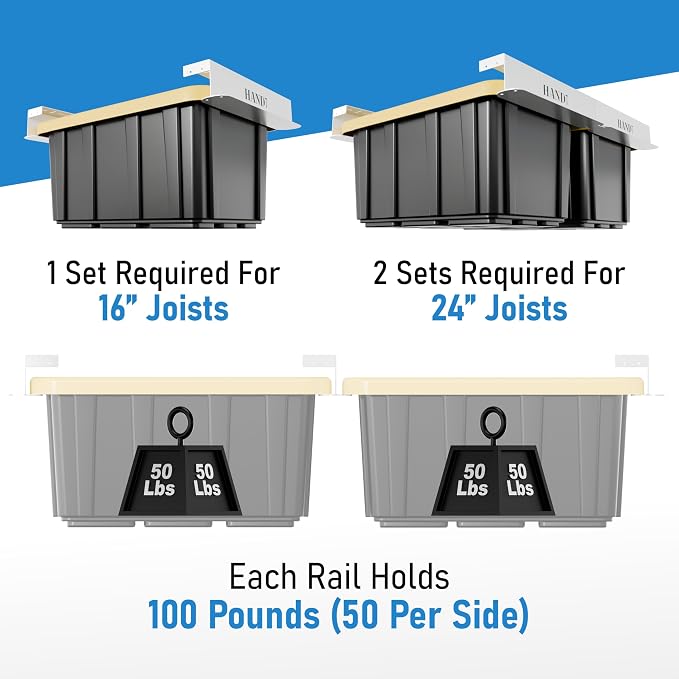 HANDT Overhead Garage Storage Rack, Connectable Heavy Duty Metal Ceiling Rails - Image 5