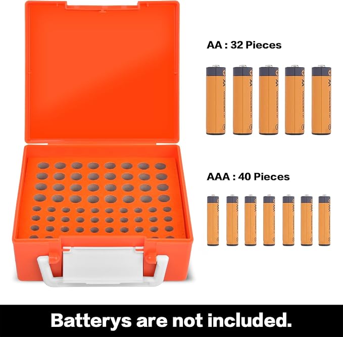 FULLCASE Battery Storage Organizer Holder Holds 72 AA AAA Batteries, Box Cases - Image 2