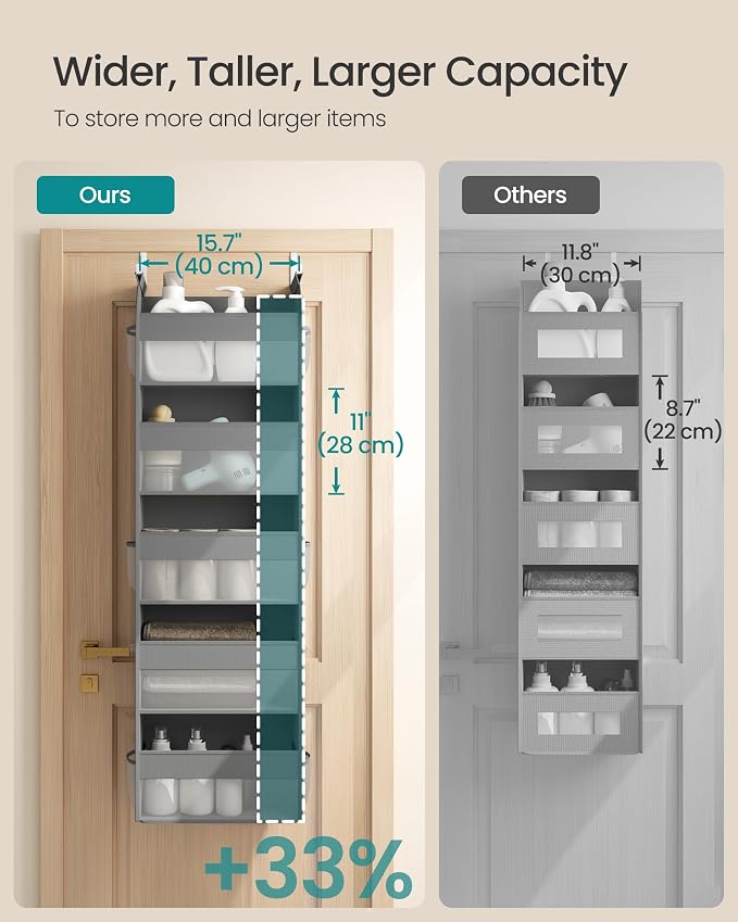 SONGMICS Over The Door Organizers, 5-Tier Fabric Storage, Transparent Nylon Mesh - Image 3