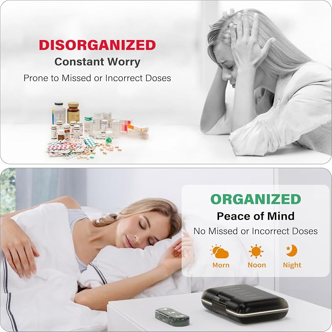Weekly Pill Organizer 3X a Day, 7 Day Pill Box 3 Times, Portable - Image 4
