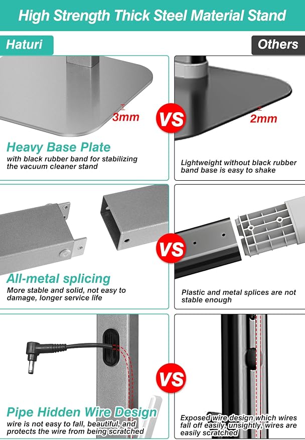 Haturi Vacuum Stand Compatible - Image 5