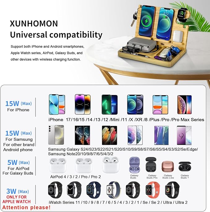 Nightstand Charging Station, 27W Fast Charging Wireless Charger Stand - Image 4