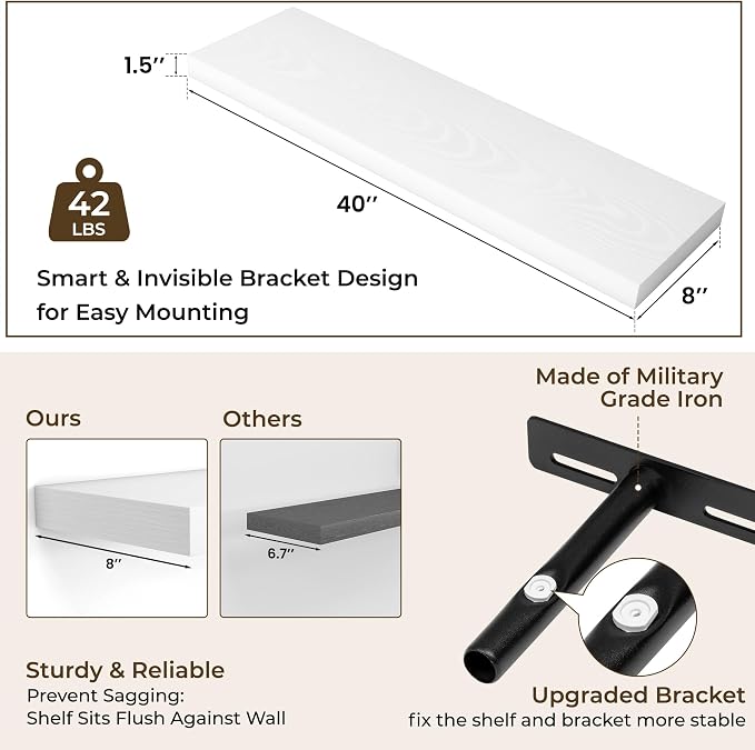 RICHFOCUS 40Inch Floating Shelves - Image 3