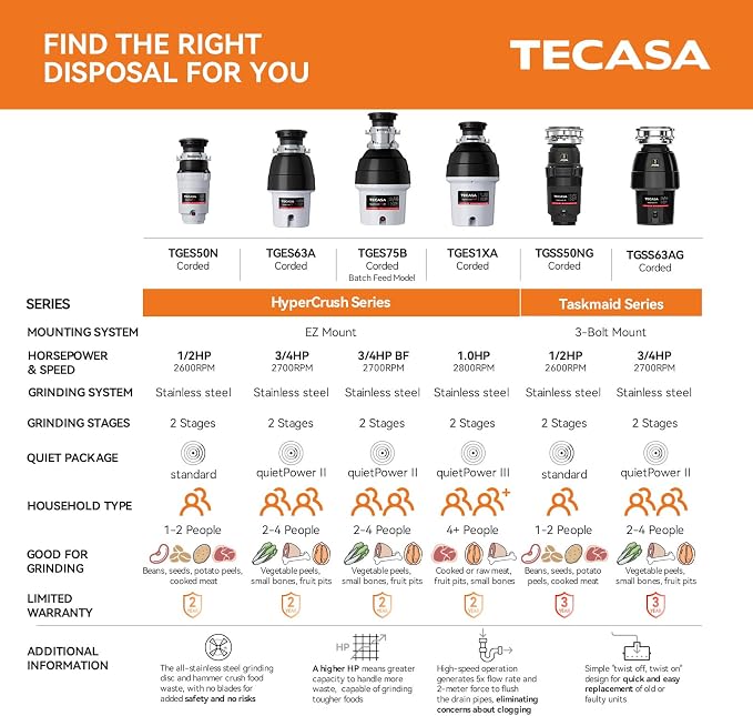 33 Inch Granite Undermount Kitchen Sink, TECASA Utility Composite Single Bowl - Image 8