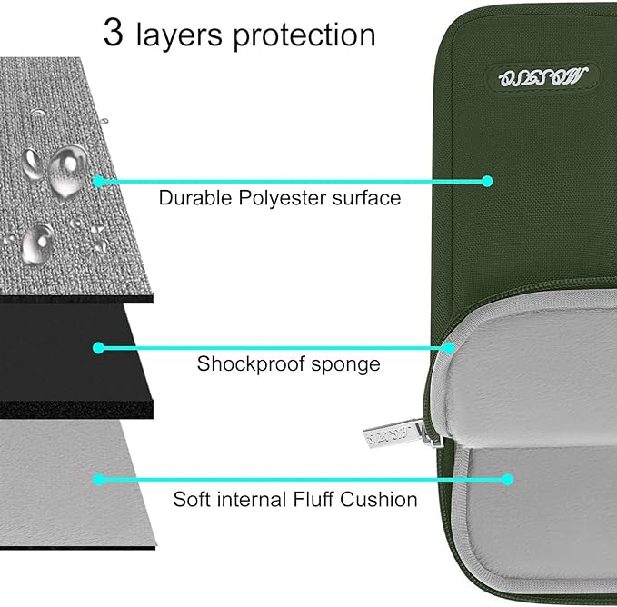 MOSISO Laptop Case 14 inch, 14 inch Laptop Sleeve Compatible - Image 4