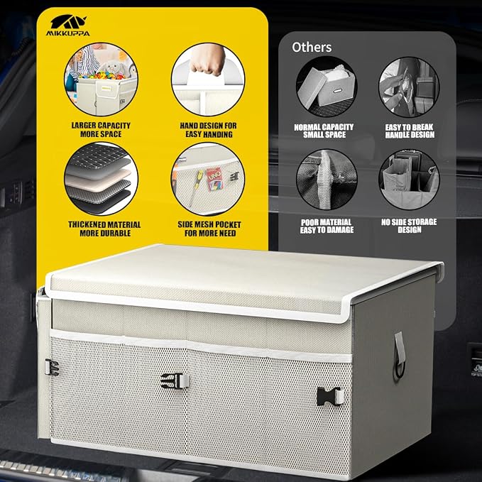 MIKKUPPA Car Trunk Organizer - 65L Collapsible Trunk Organizer - Image 7
