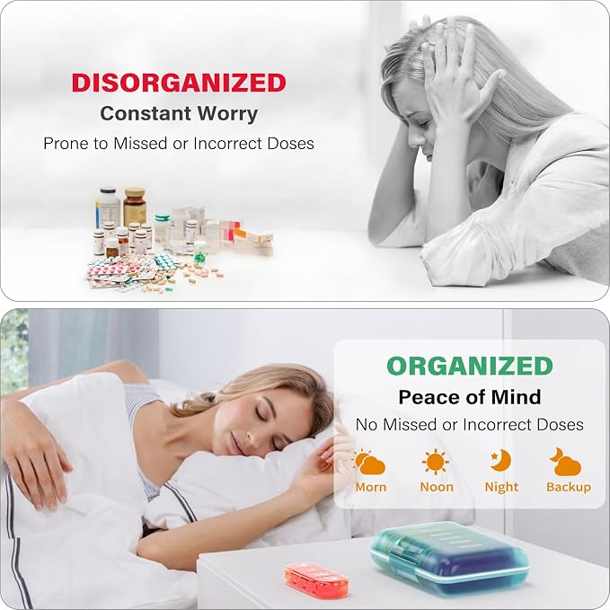 Weekly Pill Organizer 4 Times a Day, 7 Day Pill Box 4X, Portable - Image 4