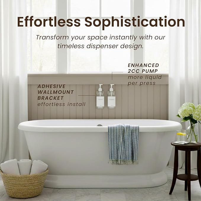 MaisoNovo Shampoo and Conditioner Dispenser - Image 5