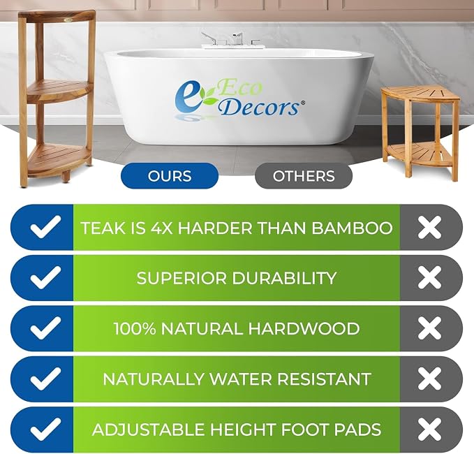 EcoDecors 3-Tier Shelf Waterproof Teak Wood Shower Shelf - Image 5