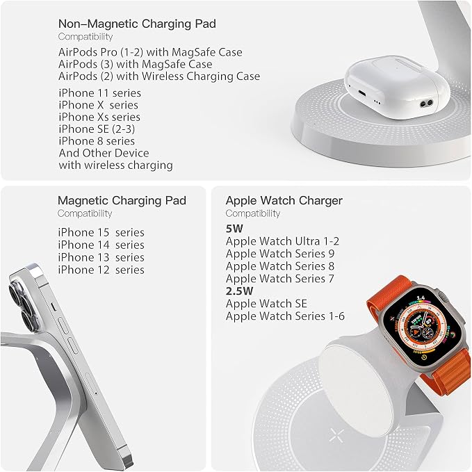 3 in 1 Charging Station for Apple Devices, Mag-Safe Charger Stand Fast Charging - Image 5
