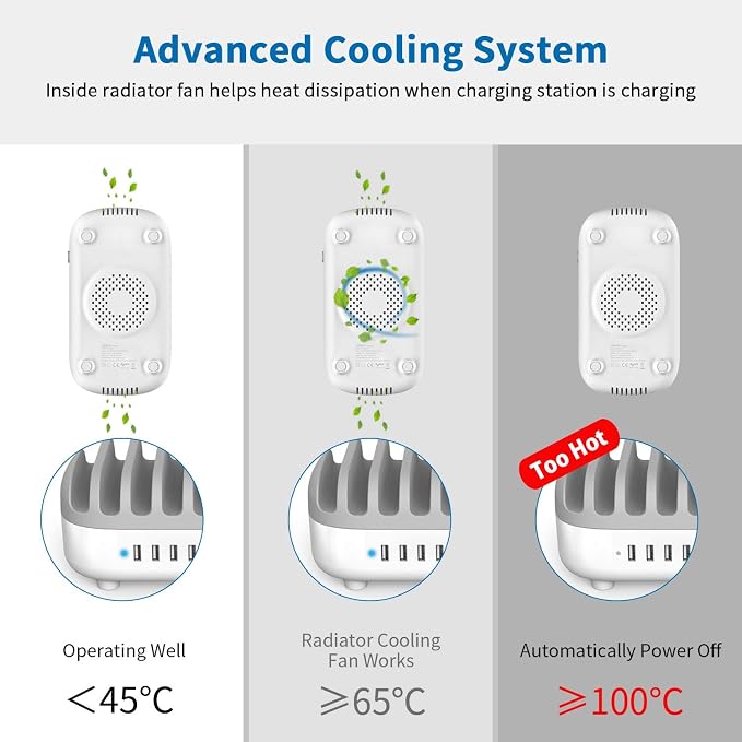 ORICO USB Charging Station, 120W Charging Docking Organizer - Image 4