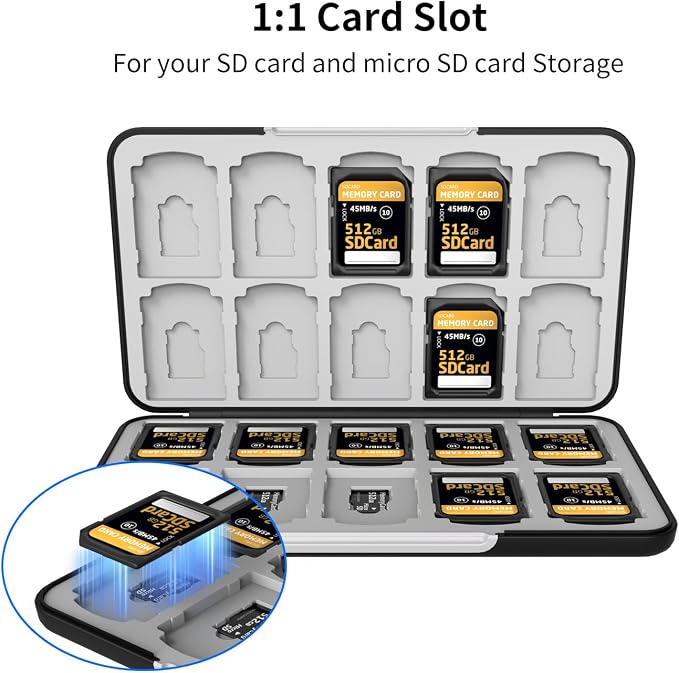 Memory Card Case with 40 Slots for 20 Micro SD SDXC SDHC TF Cards and 20 SD - Image 2