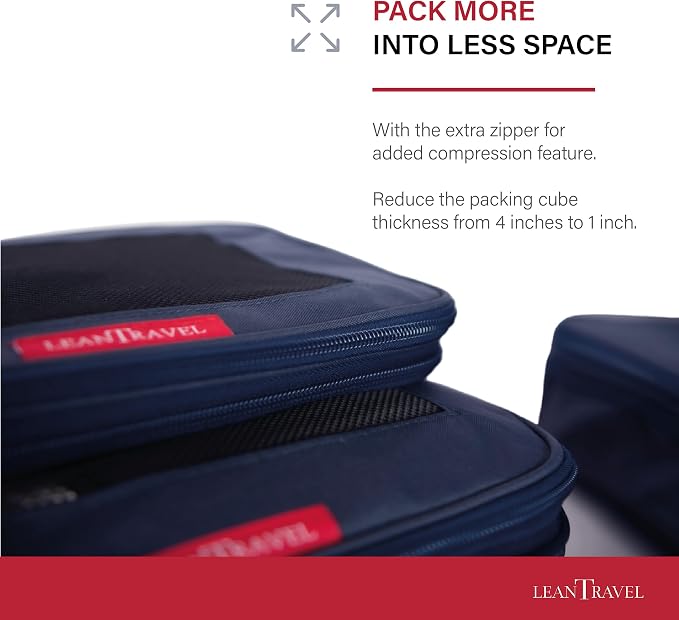 LeanTravel Compression Packing Cubes - Image 2