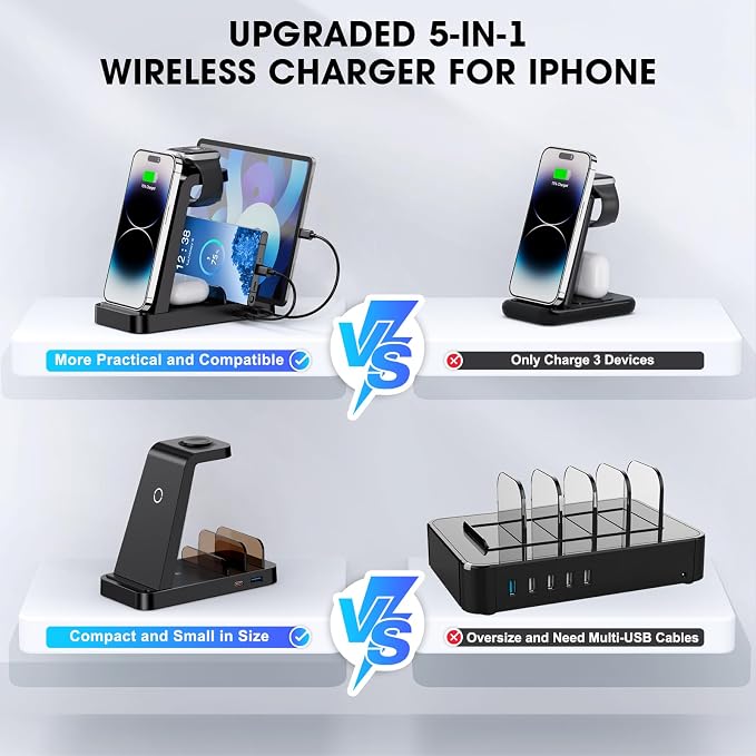 Wireless Charger for iPhone - 5 in 1 Charging Station for Multiple Devices - Image 2