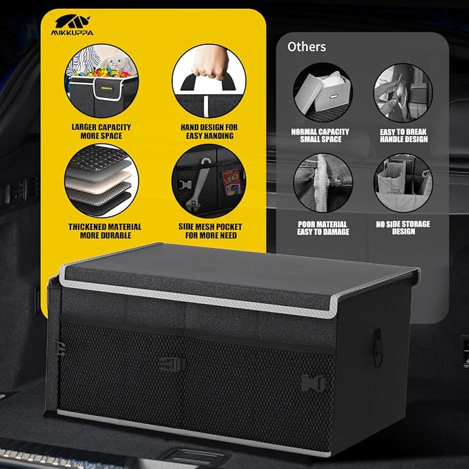 MIKKUPPA Car Trunk Organizer - 65L Collapsible Trunk Organizer - Image 7