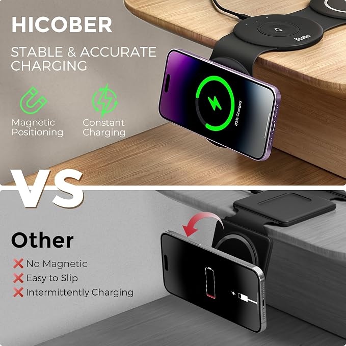 HICOBER 3 in 1 Charging Station - Image 3