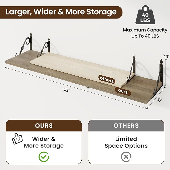 RICHFOCUS 12 Inch Deep Floating Shelves - Image 3