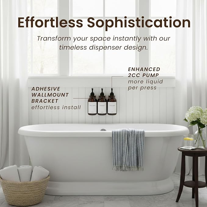 MaisoNovo Shampoo and Conditioner Dispenser - Image 5