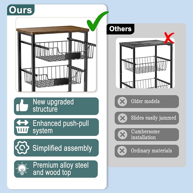 4-Tier Small Kitchen Storage Cart on Wheels, Metal Fruit Basket Stand - Image 8