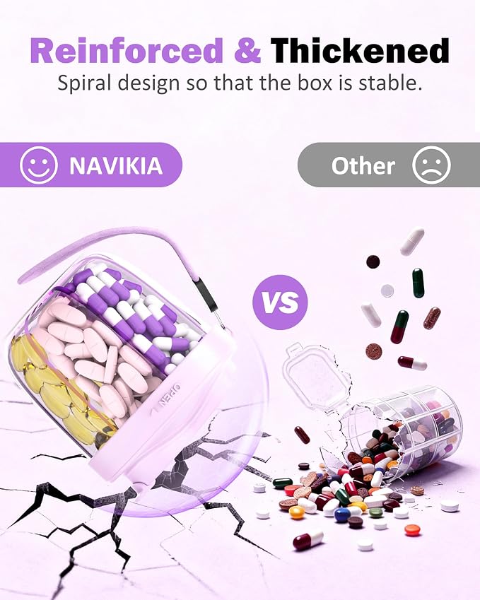 Cute Pill Organizer, Pill Dispenser - Image 7