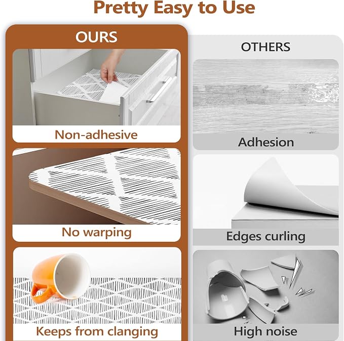 Drawer and Shelf Liner for Kitchen Cabinets, Non-Adhesive 11.8IN x 20FT Strong - Image 5