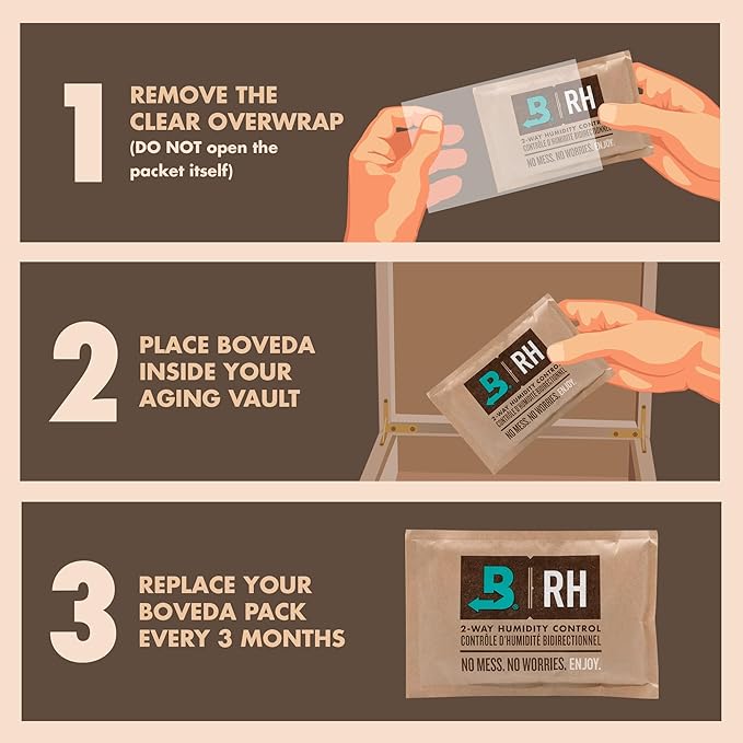 Boveda 65% Two-Way Humidity Control Pack - Image 3