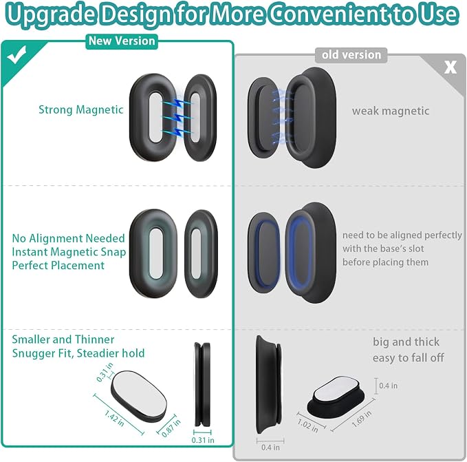 Magnetic Remote Control Holder Wall Mount, 5 Pack TV Remote Holder Wall Mount - Image 4