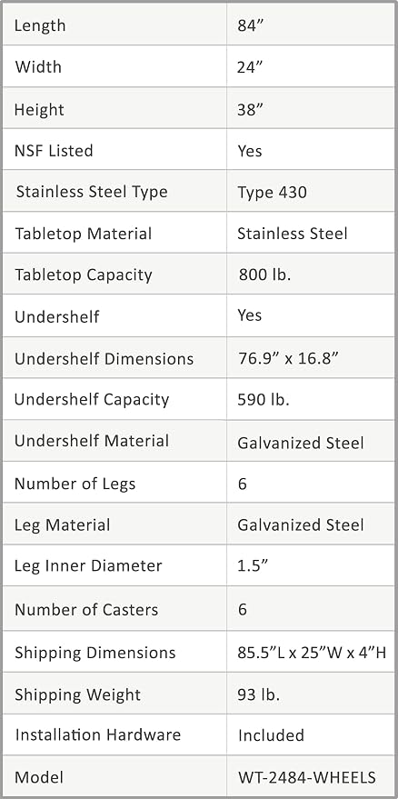 AmGood 24" x 84" Stainless Steel Work Table - Image 3
