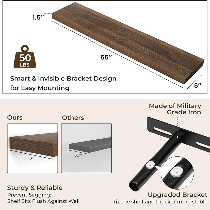 RICHFOCUS 55Inch Floating Shelves - Image 3