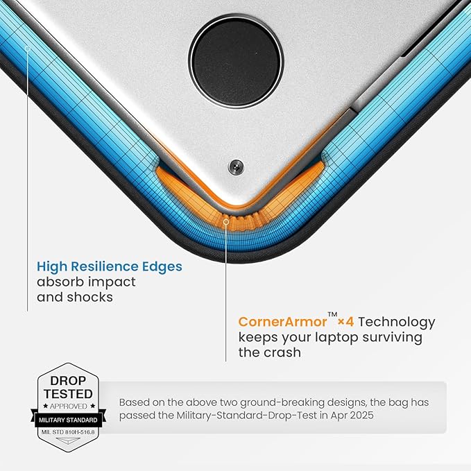 tomtoc 360° Protective Laptop Sleeve - Image 3