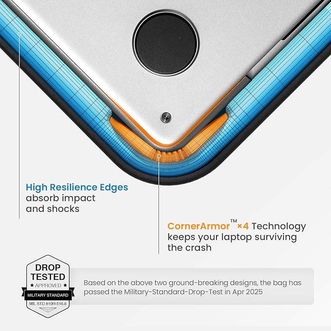 tomtoc 360° Protective Laptop Sleeve - Image 4