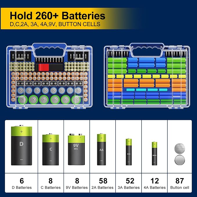Battery Organizer Storage Holder Box Case - Image 4