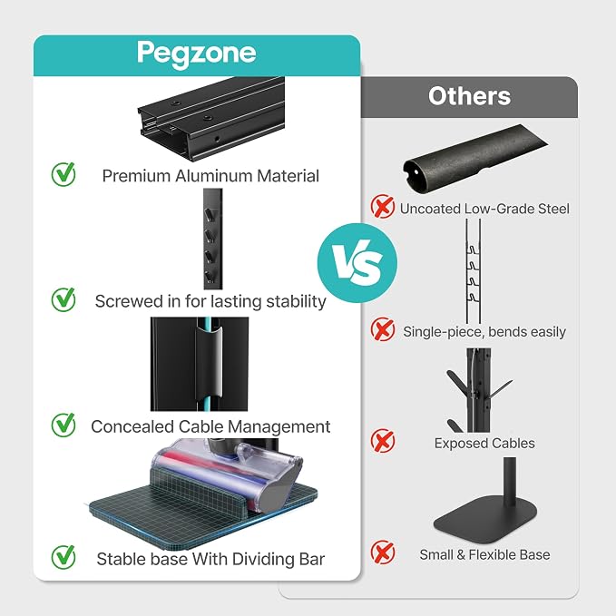 Vacuum Cleaner Stand, Compatible - Image 2