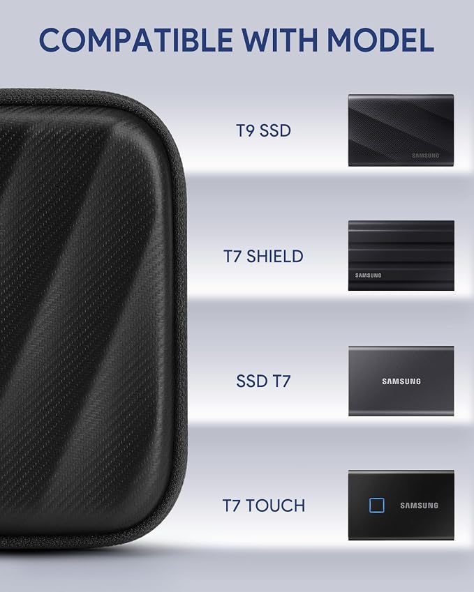 SSD Hard Case Compatible with Samsung T9/T7 Shield/T7 Portable SSD Drive USB 4TB - Image 3