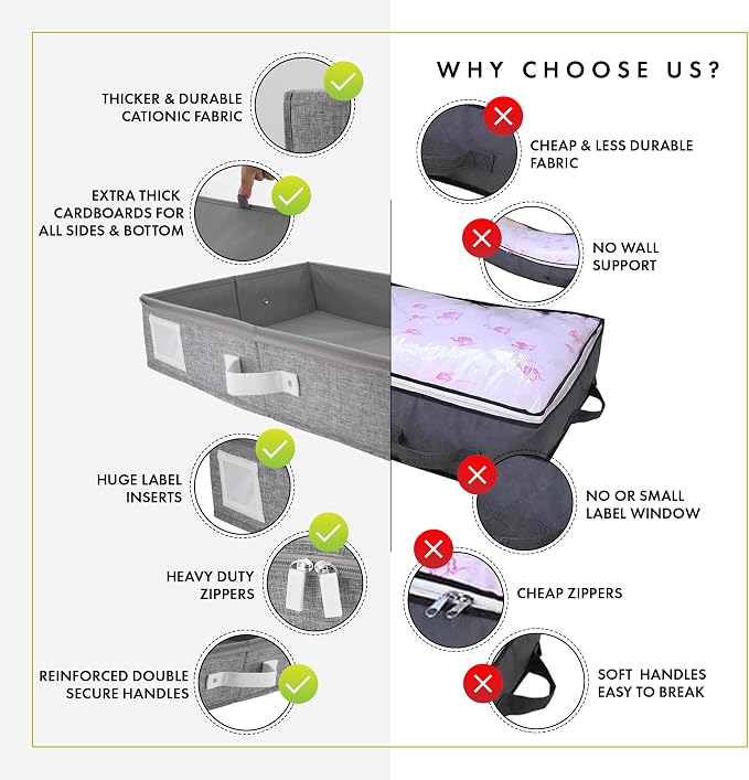 HOMELUX THEORY 2pc Under Bed Storage Containers, Bedroom Under the Bed Drawer - Image 3