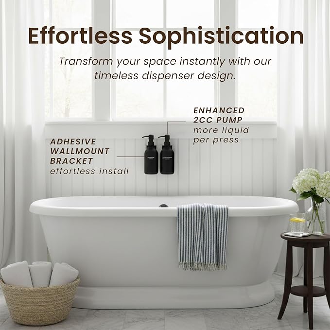 MaisoNovo Shampoo and Conditioner Dispenser - Image 5