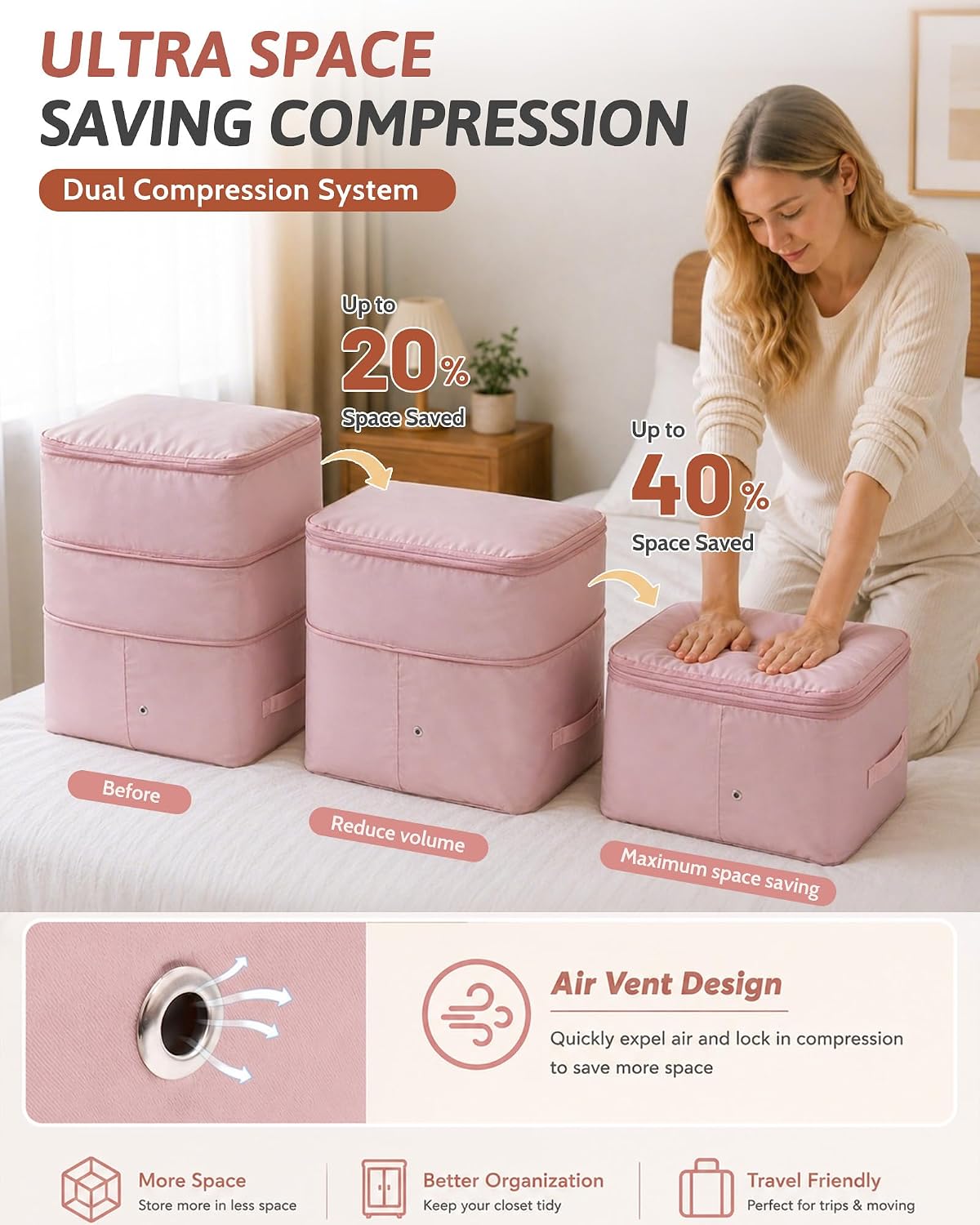 Ultra Space Saving Self Compression Organizers, 2 Pack Double Zipper