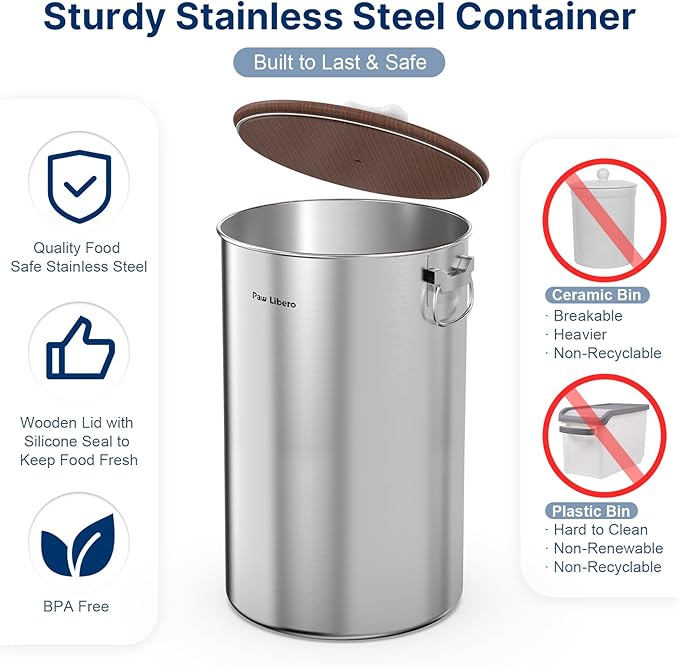 35 Lbs Stainless Steel Dog Food Storage Container - Image 2