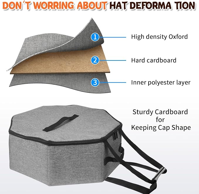 Boczif Hat Storage Box for Women and Men, Hat Storage bag for Travel Collapsible - Image 5
