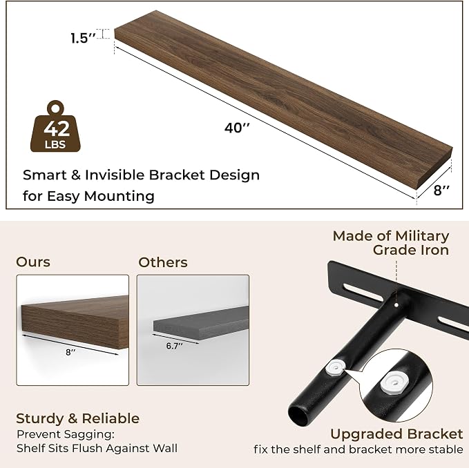RICHFOCUS 40Inch Floating Shelves - Image 3