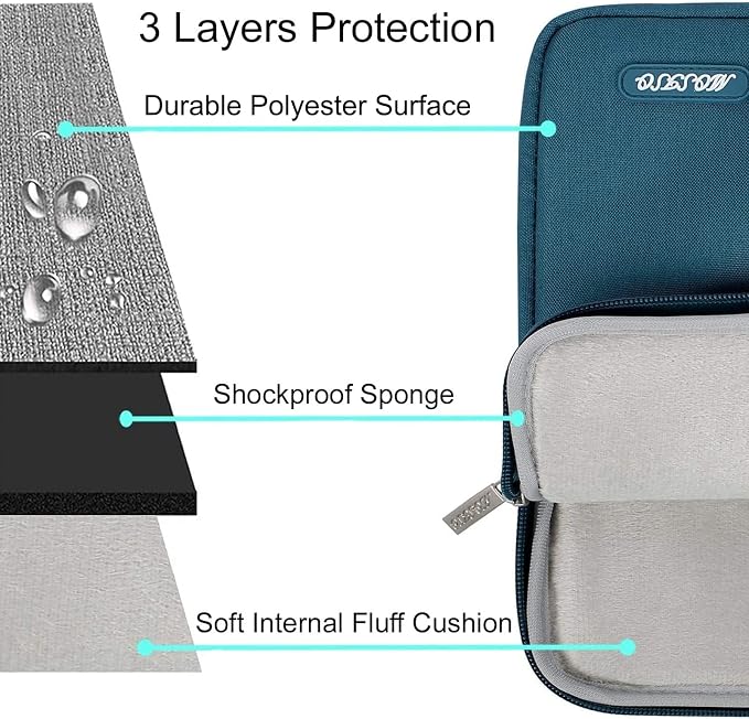 MOSISO Laptop Case 14 inch, 14 inch Laptop Sleeve Compatible - Image 3