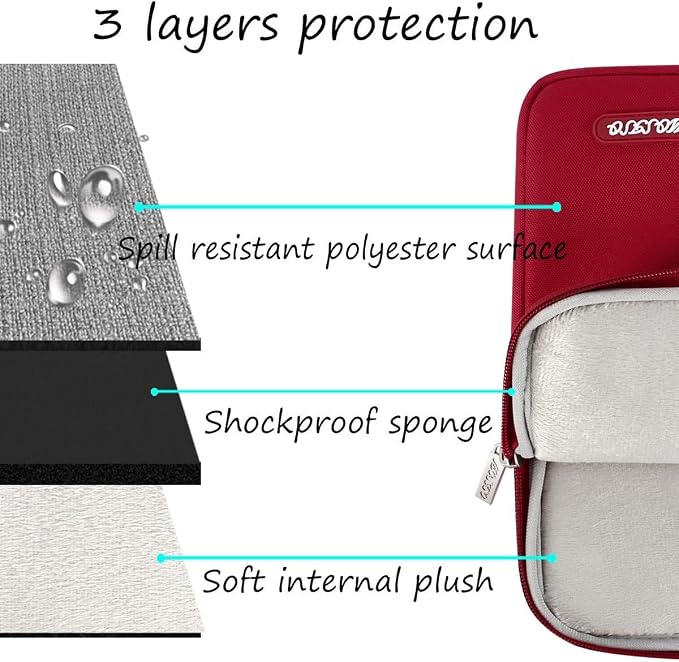 MOSISO Laptop Case 15 inch, 15 inch Laptop Sleeve Compatible - Image 3