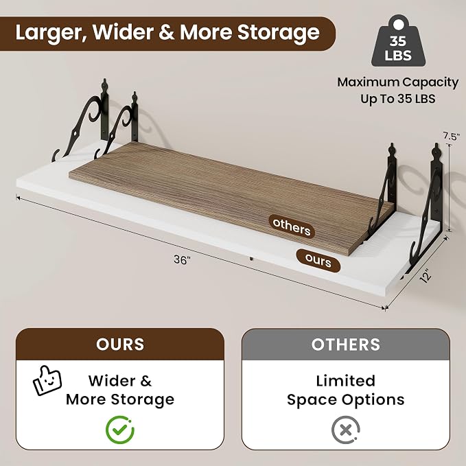 RICHFOCUS 12 Inch Deep Floating Shelves - Image 2