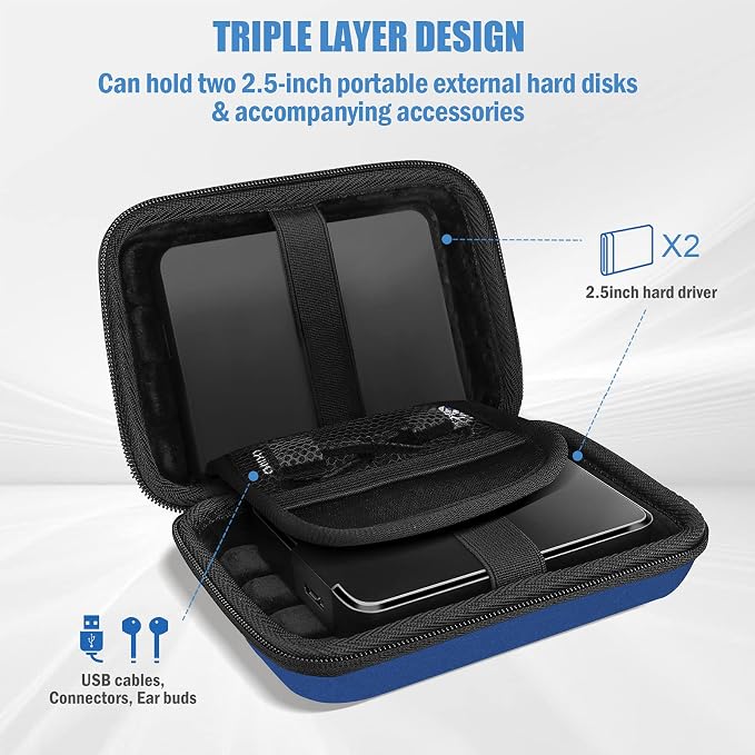ProCase Hard Drive Case 2.5 Inch - Image 4