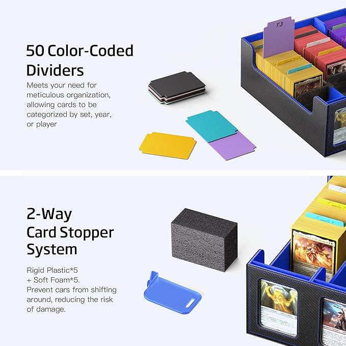 Trading Card Storage Box 5-Row 3900+ Capacity, TCG MTG Card Case - Image 4