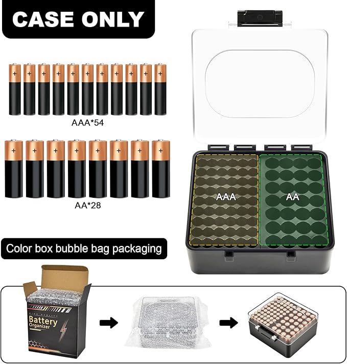 FULLCASE Battery Storage Organizer Box, Holder Container - Image 2