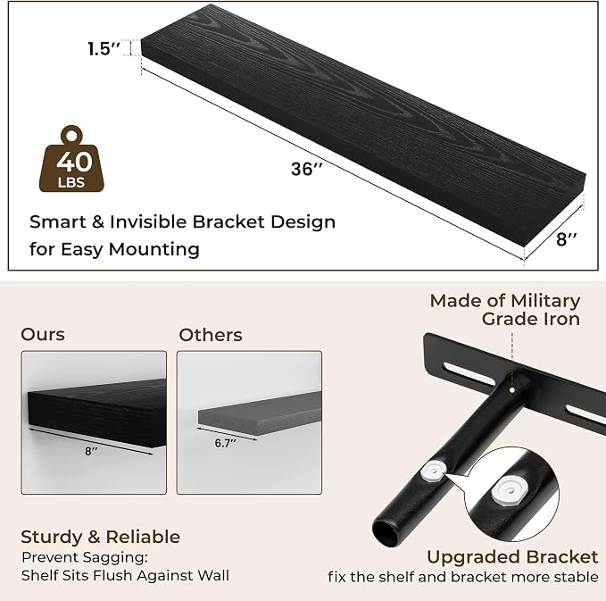 RICHFOCUS 36Inch Floating Shelves - Image 3