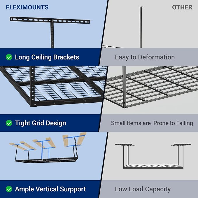 FLEXIMOUNTS 4x8 Overhead Garage Storage Rack, Adjustable Organization System - Image 4